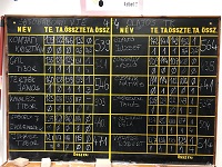 Sajóbábonyi VTE - Olajos TK 4:4